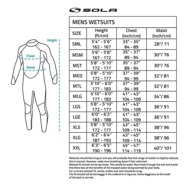 Sola Blaze 5/4mm GBS Wetsuit (Black)