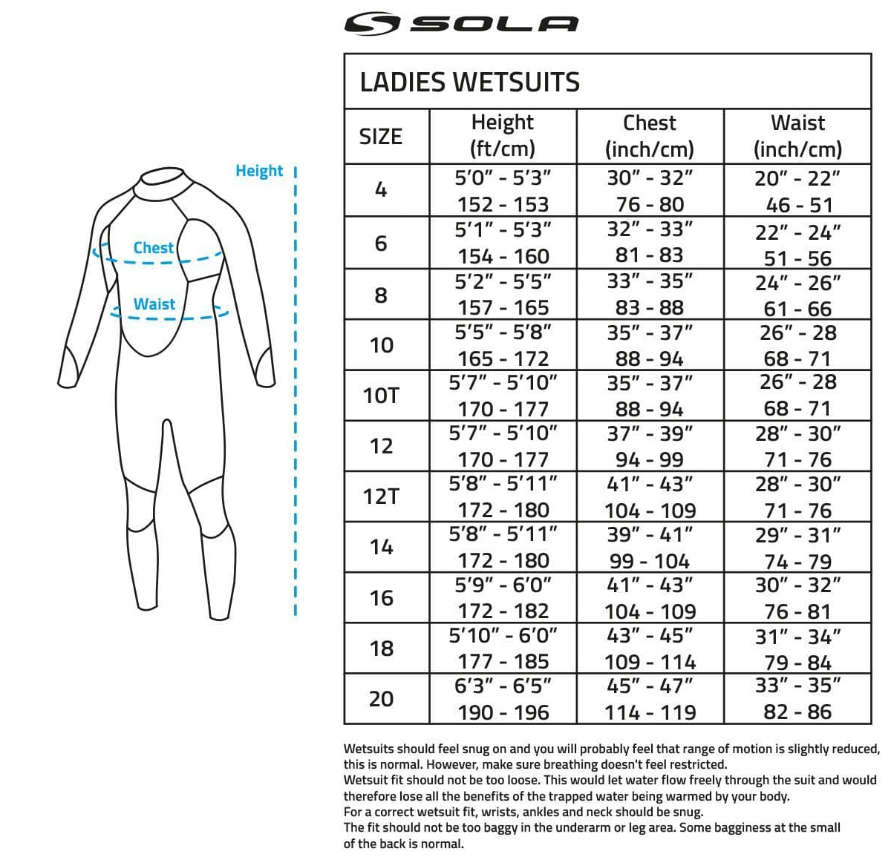 Sola H20 4/3mm Back Zip Fullsuit Wetsuit (Slate/Black)
