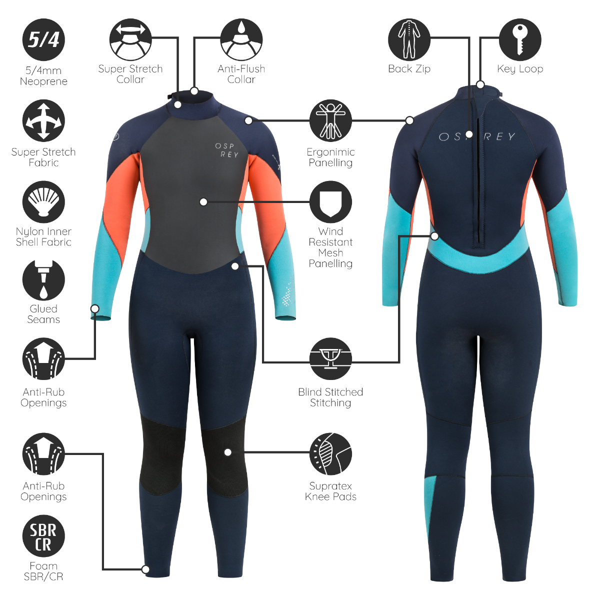 Osprey Women's 5mm Zero Full Length Wetsuit (Coral)