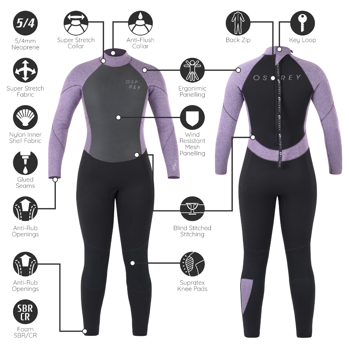 Osprey Women's 5mm Zero Full Length Wetsuit (Purple)